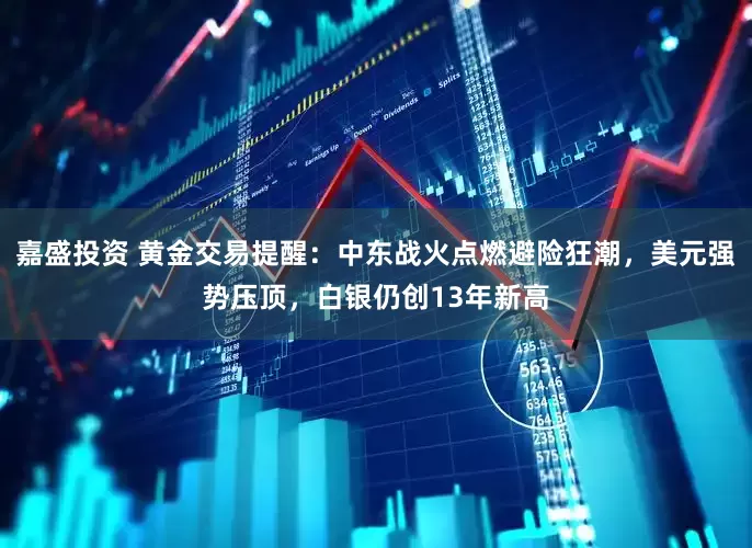嘉盛投资 黄金交易提醒：中东战火点燃避险狂潮，美元强势压顶，白银仍创13年新高