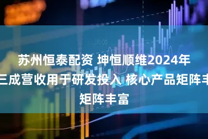 苏州恒泰配资 坤恒顺维2024年超三成营收用于研发投入 核心产品矩阵丰富