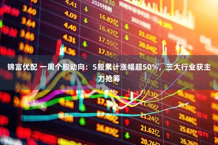 锦富优配 一周个股动向:5股累计涨幅超50%,三大行业获主力抢筹